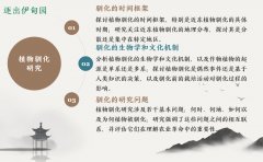 植物驯化 近东植物驯化思想史